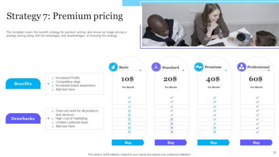 Complete Guide To Product Pricing Techniques Ppt PowerPoint Presentation Complete Deck With Slides