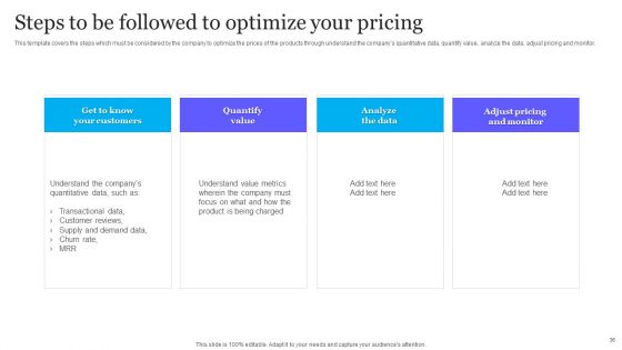 Complete Guide To Product Pricing Techniques Ppt PowerPoint Presentation Complete Deck With Slides