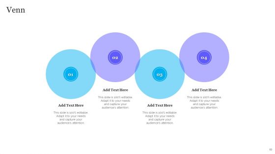 Complete Guide To Product Pricing Techniques Ppt PowerPoint Presentation Complete Deck With Slides