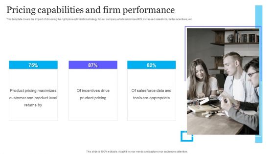 Complete Guide To Product Pricing Techniques Pricing Capabilities And Firm Performance Elements PDF Complete Guide To Product Pricing Techniques Pricing Capabilities And Firm Performance Elements PDF