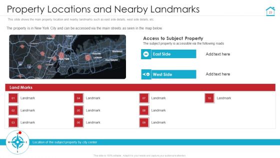 Complete Manual For Property Evaluation Ppt PowerPoint Presentation Complete With Slides