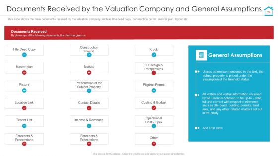 Complete Manual For Property Evaluation Ppt PowerPoint Presentation Complete With Slides