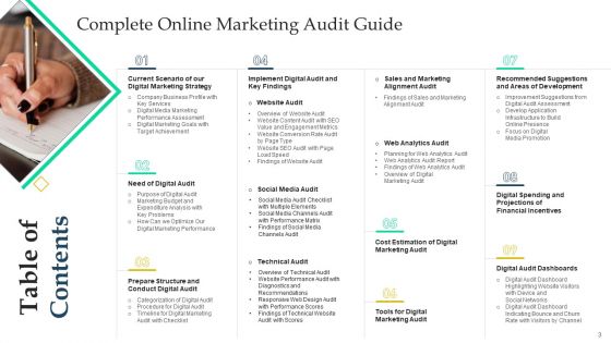 Complete Online Marketing Audit Guide Ppt PowerPoint Presentation Complete With Slides