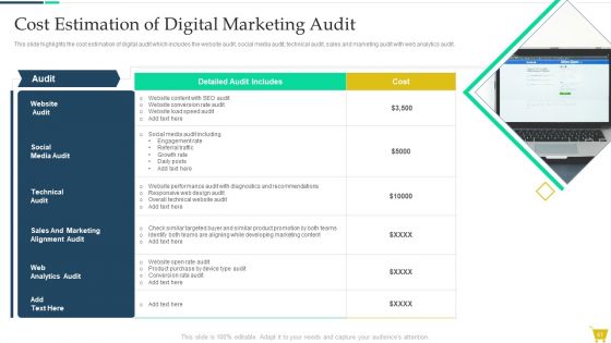 Complete Online Marketing Audit Guide Ppt PowerPoint Presentation Complete With Slides