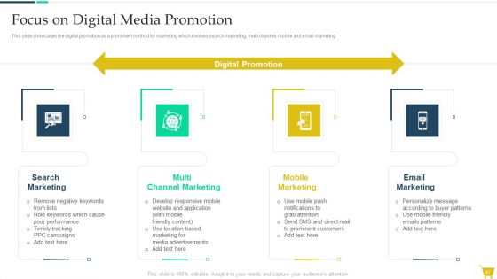 Complete Online Marketing Audit Guide Ppt PowerPoint Presentation Complete With Slides