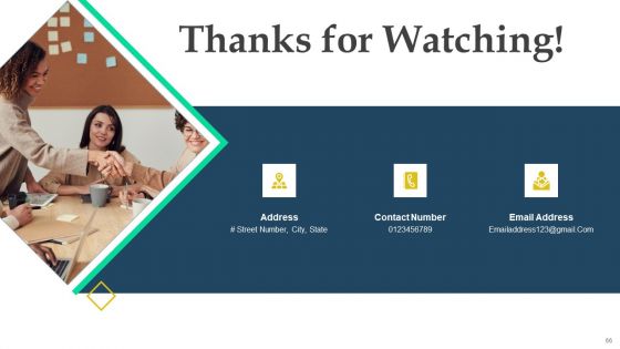 Complete Online Marketing Audit Guide Ppt PowerPoint Presentation Complete With Slides