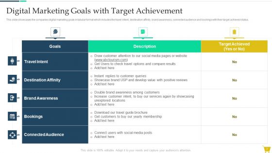 Complete Online Marketing Audit Guide Ppt PowerPoint Presentation Complete With Slides