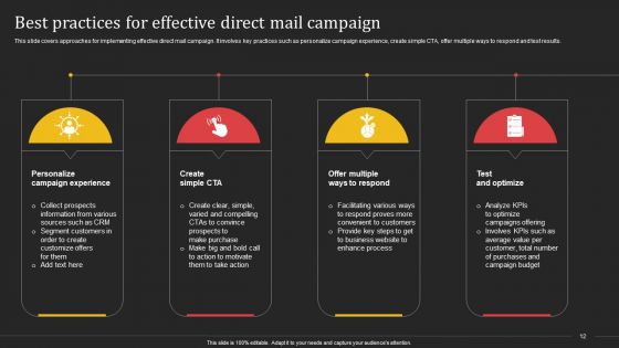 Complete Strategic Manual For Direct Mail Marketing Ppt PowerPoint Presentation Complete Deck With Slides