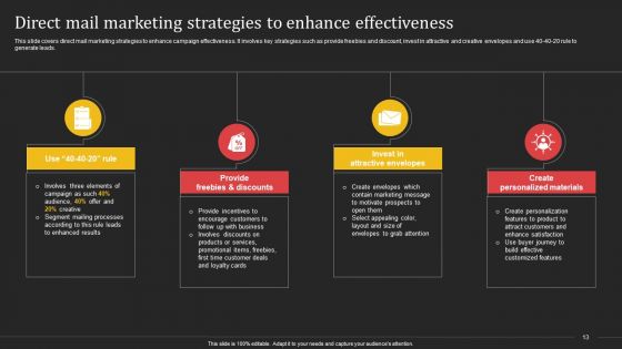Complete Strategic Manual For Direct Mail Marketing Ppt PowerPoint Presentation Complete Deck With Slides