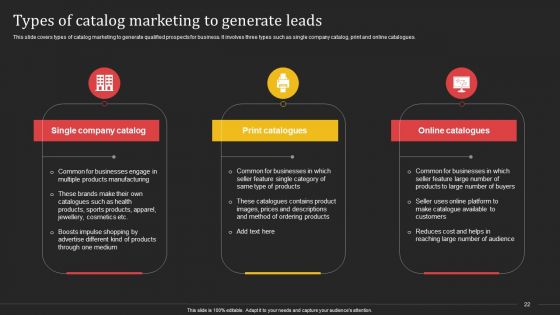 Complete Strategic Manual For Direct Mail Marketing Ppt PowerPoint Presentation Complete Deck With Slides