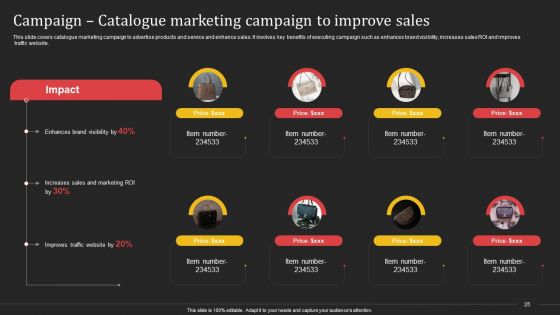 Complete Strategic Manual For Direct Mail Marketing Ppt PowerPoint Presentation Complete Deck With Slides