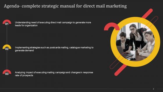 Complete Strategic Manual For Direct Mail Marketing Ppt PowerPoint Presentation Complete Deck With Slides