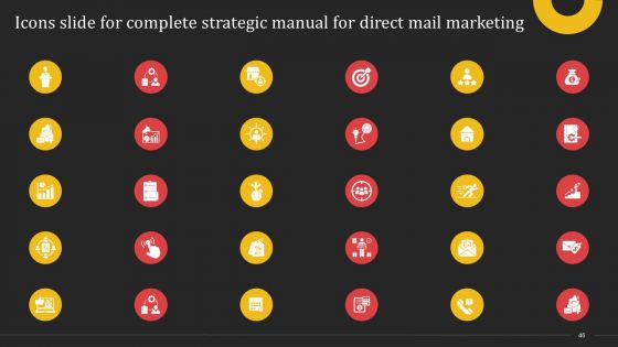 Complete Strategic Manual For Direct Mail Marketing Ppt PowerPoint Presentation Complete Deck With Slides