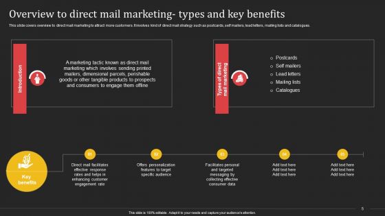 Complete Strategic Manual For Direct Mail Marketing Ppt PowerPoint Presentation Complete Deck With Slides