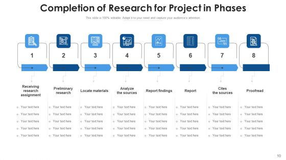 Completion Of Stage Execution Business Ppt PowerPoint Presentation Complete Deck With Slides