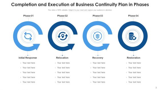 Completion Of Stage Execution Business Ppt PowerPoint Presentation Complete Deck With Slides
