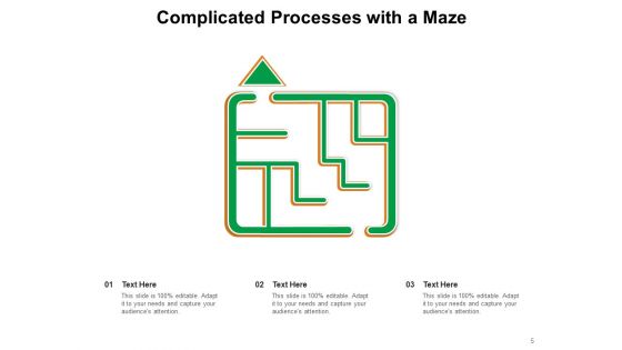 Complex Process Arrows Business Ppt PowerPoint Presentation Complete Deck