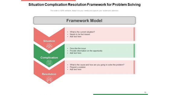 Complex State Management Organizational Ppt PowerPoint Presentation Complete Deck