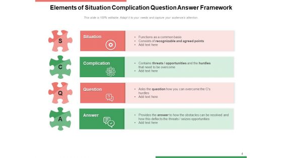 Complex State Management Organizational Ppt PowerPoint Presentation Complete Deck