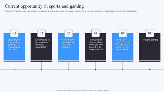 Compliable Investor Financing Elevator Pitch Deck Current Opportunity In Sports And Gaming Formats PDF Compliable Investor Financing Elevator Pitch Deck Current Opportunity In Sports And Gaming Formats PDF
