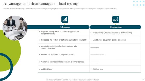Compliance Assessment Ppt PowerPoint Presentation Complete Deck With Slides