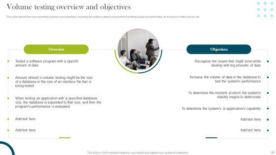 Compliance Assessment Ppt PowerPoint Presentation Complete Deck With Slides