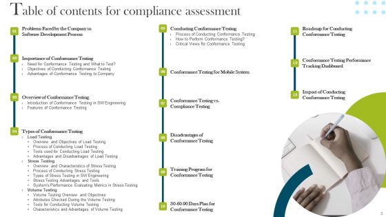 Compliance Assessment Ppt PowerPoint Presentation Complete Deck With Slides