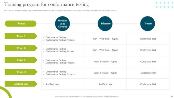 Compliance Assessment Ppt PowerPoint Presentation Complete Deck With Slides