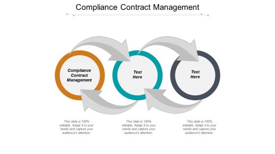 Compliance Contract Management Ppt PowerPoint Presentation File Graphics Example