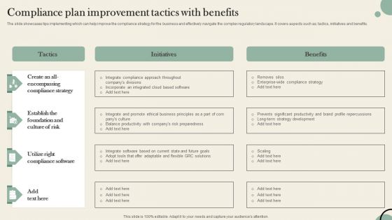 Compliance Plan Improvement Tactics With Benefits Summary PDF
