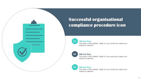 Compliance Procedure Ppt PowerPoint Presentation Complete Deck With Slides