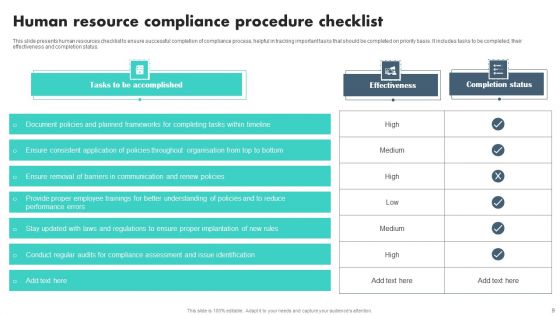 Compliance Procedure Ppt PowerPoint Presentation Complete Deck With Slides
