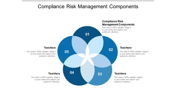 Compliance Risk Management Components Ppt PowerPoint Presentation Model Summary Cpb