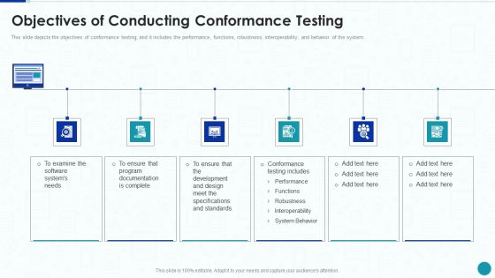 Compliance Testing IT Objectives Of Conducting Conformance Testing Background PDF