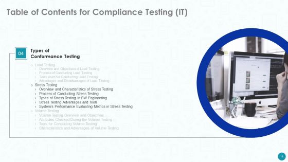 Compliance Testing IT Ppt PowerPoint Presentation Complete With Slides