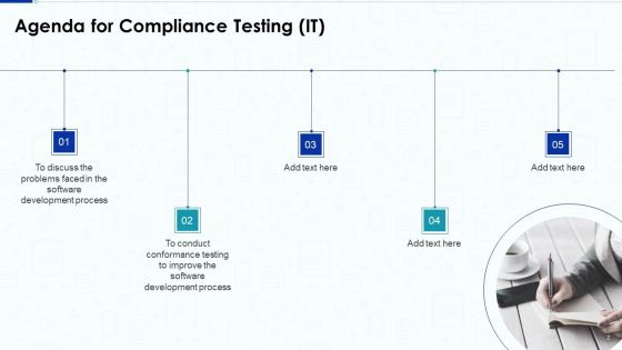 Compliance Testing IT Ppt PowerPoint Presentation Complete With Slides