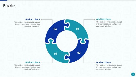 Compliance Testing IT Ppt PowerPoint Presentation Complete With Slides