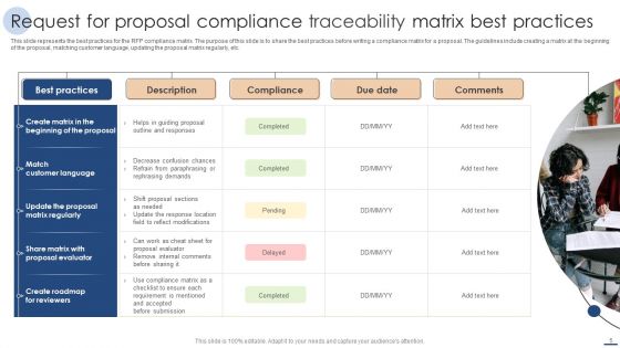 Compliance Traceability Matrix Ppt PowerPoint Presentation Complete Deck With Slides
