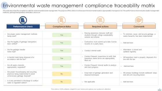 Compliance Traceability Matrix Ppt PowerPoint Presentation Complete Deck With Slides