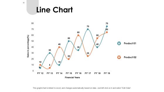 Complication And Solution Ppt PowerPoint Presentation Complete Deck With Slides