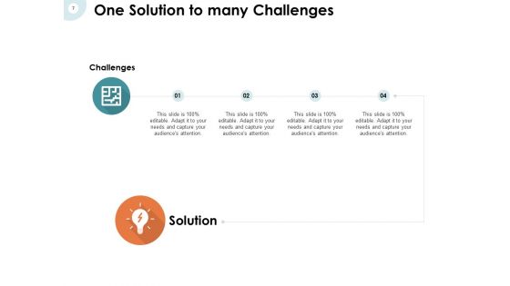 Complication And Solution Ppt PowerPoint Presentation Complete Deck With Slides