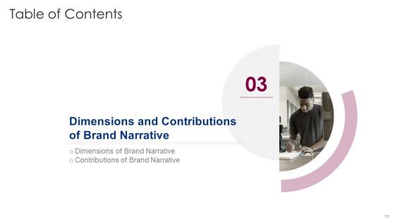 Components And Prerequisite For Brand Narrative Development Ppt PowerPoint Presentation Complete Deck With Slides