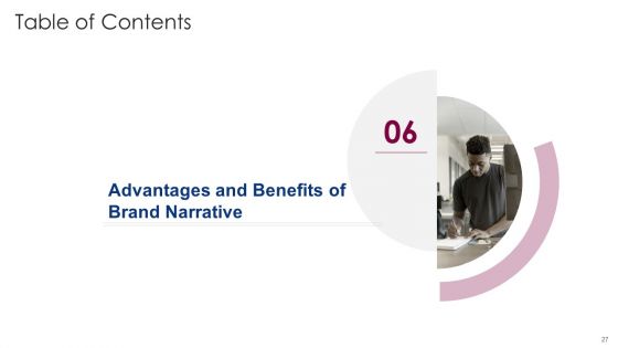 Components And Prerequisite For Brand Narrative Development Ppt PowerPoint Presentation Complete Deck With Slides