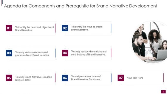 Components And Prerequisite For Brand Narrative Development Ppt PowerPoint Presentation Complete Deck With Slides