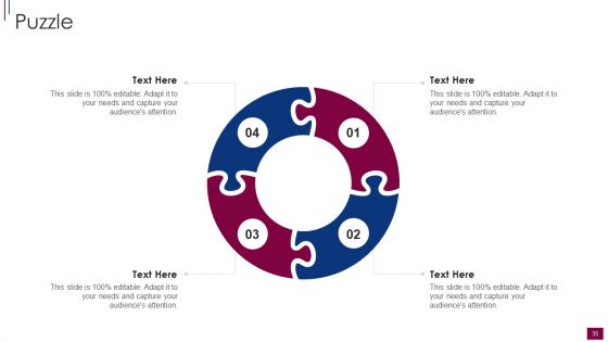 Components And Prerequisite For Brand Narrative Development Ppt PowerPoint Presentation Complete Deck With Slides