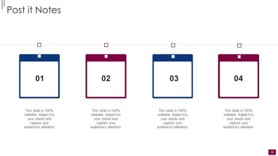 Components And Prerequisite For Brand Narrative Development Ppt PowerPoint Presentation Complete Deck With Slides