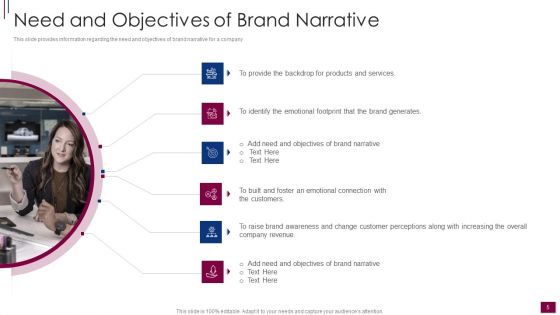Components And Prerequisite For Brand Narrative Development Ppt PowerPoint Presentation Complete Deck With Slides
