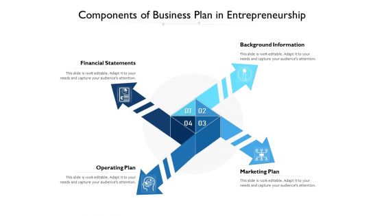 Components Of Business Plan In Entrepreneurship Ppt PowerPoint Presentation Infographics Example