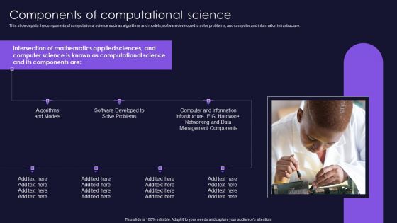 Components Of Computational Science Scientific Computation For Business Advancement Information PDF Components Of Computational Science Scientific Computation For Business Advancement Information PDF