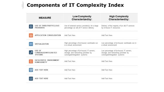 Components Of IT Complexity Index Ppt PowerPoint Presentation Styles Visuals